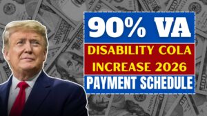 90% VA Disability COLA Increase 2026